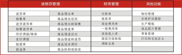 管家婆資料解析，一肖中特，全面解答與專屬款指南83.524