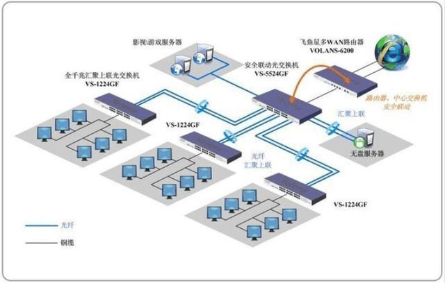 數字時代全新體驗，無盤鏡像下載技術探索