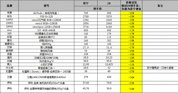 2024新奧歷史開獎記錄表一,靈活解析方案_錢包版20.332