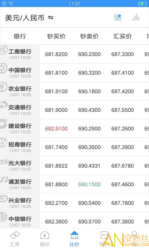 2024澳門天天開好彩大全.,衡量解答解釋落實_android46.76