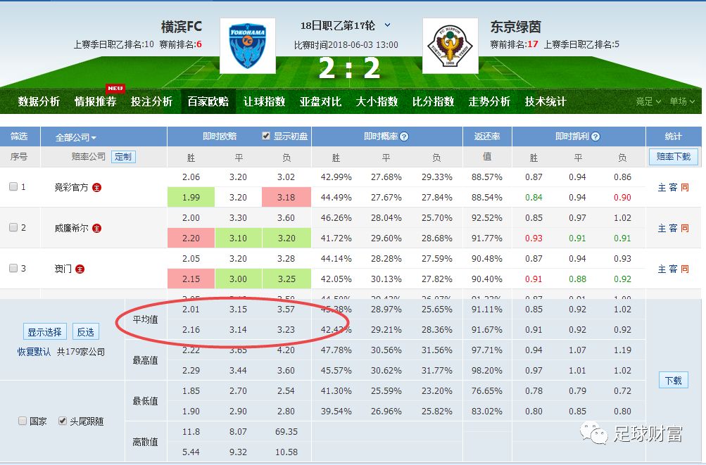 新澳門六開彩開獎結果2024年,深入數據應用計劃_尊貴款99.40