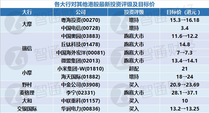 2024澳門天天彩期期精準,調整細節執行方案_LT93.201