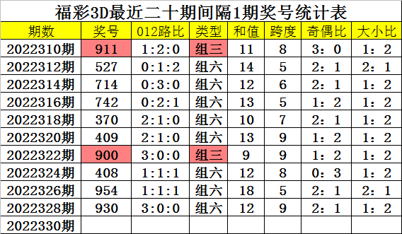 最準一肖一碼一一子中特37b,未來解答解釋定義_FT37.773