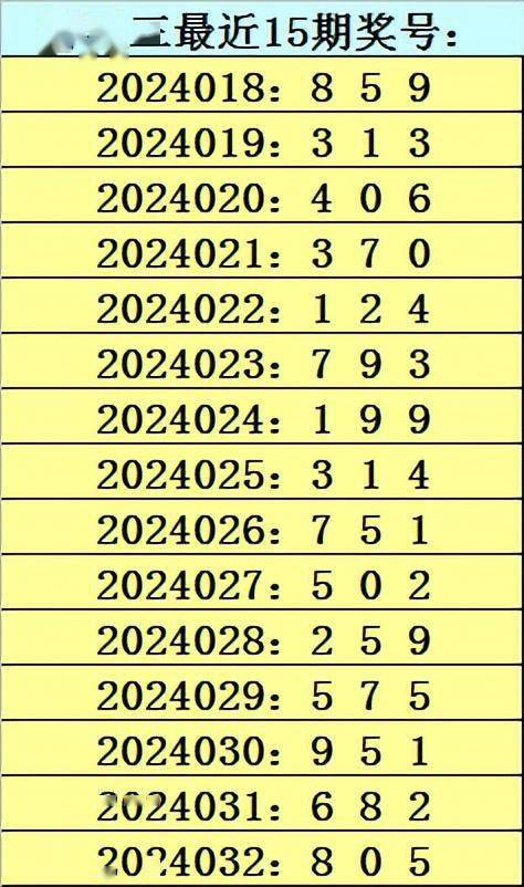 7777788888精準一肖,安全性方案解析_云端版76.552