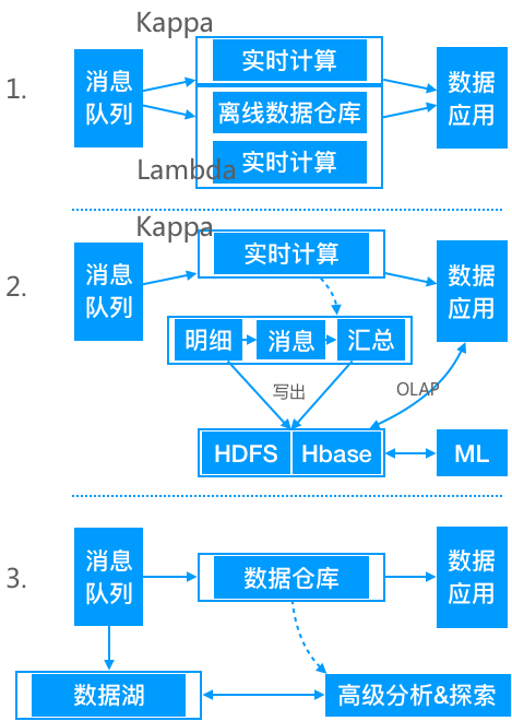 新澳金牛版最新版本內容,實時說明解析_領航款92.337
