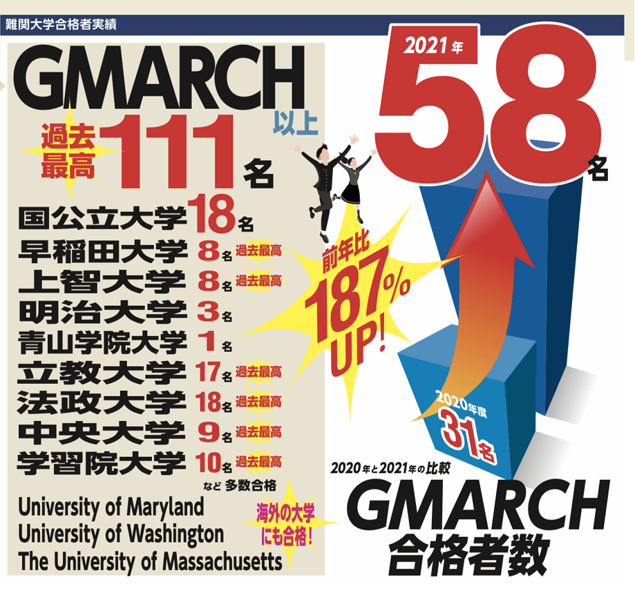 新澳門六開彩開獎結果2020年,實地分析考察數據_Device56.187