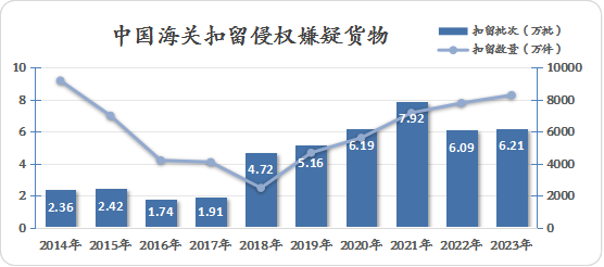2024澳門六開獎結果,全面執行數據方案_尊貴版92.885
