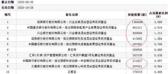 新澳精準資料免費提供4949期,全局性策略實施協調_RemixOS35.796