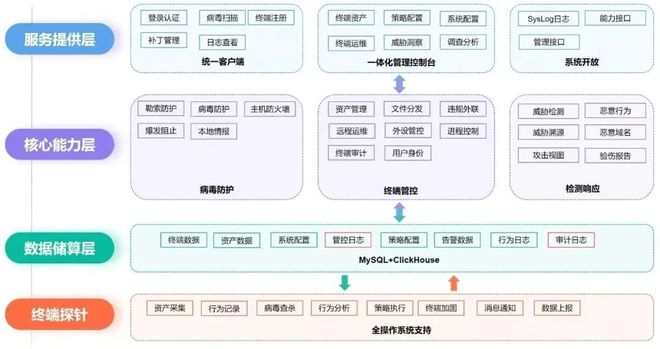 免費香港正版資料,可靠操作策略方案_精英版75.824