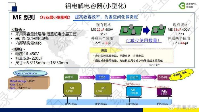 香港最快最準資料免費2017-2,穩定設計解析方案_MP69.168
