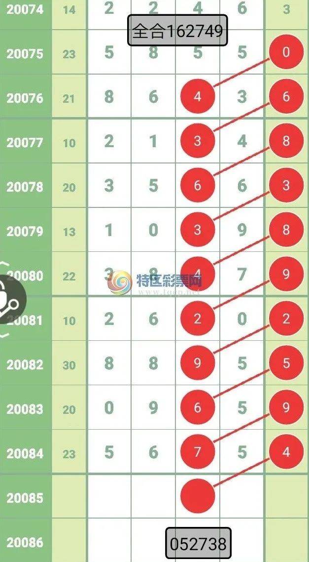 7777788888馬會傳真,可靠執行計劃_鉆石版128.650
