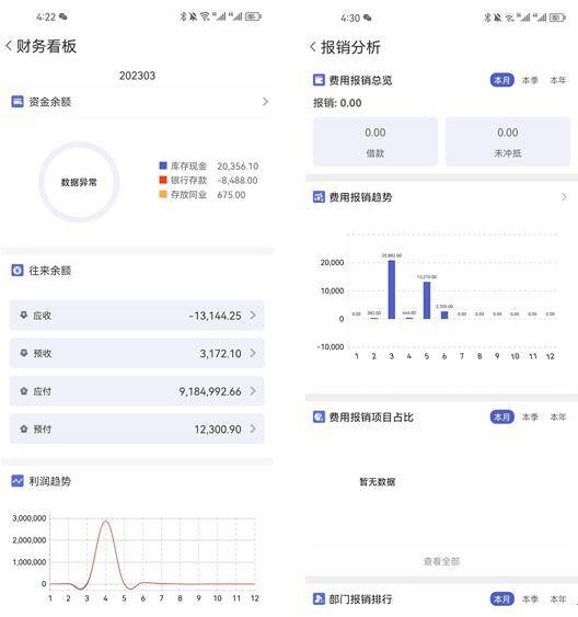 管家婆一肖一碼100準確一,科學數據解釋定義_ios46.987