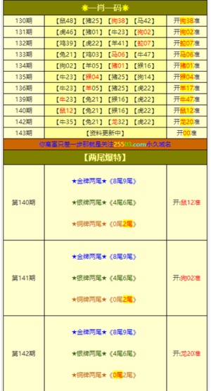 澳門三肖三碼精準100%的背景和意義,高速響應策略_豪華版180.300