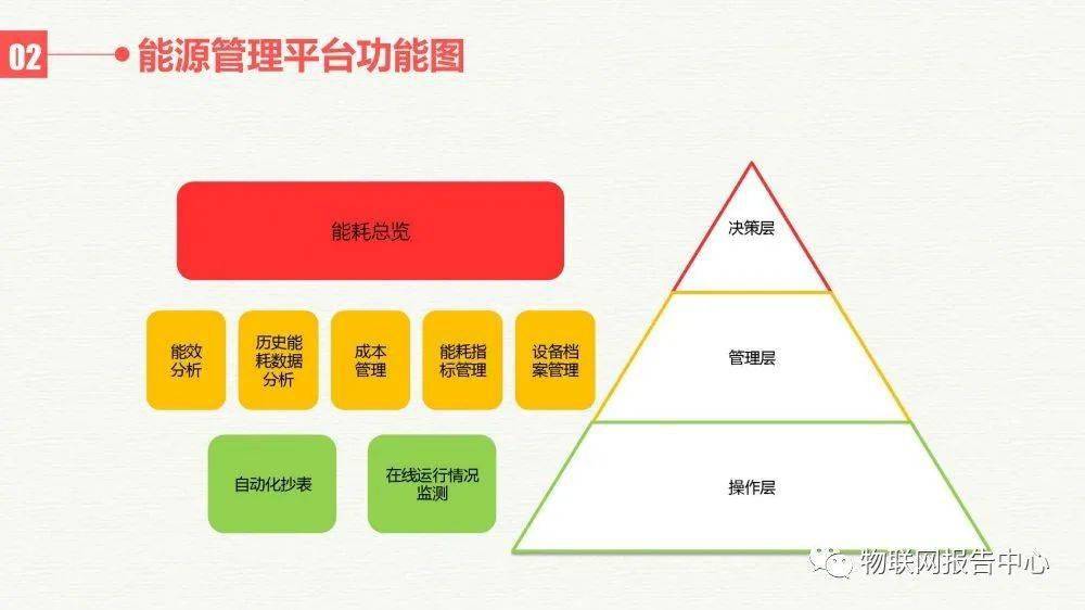 瓊夢 第4頁