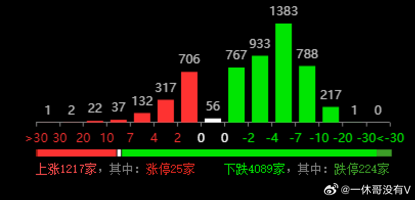 7777788888新澳門正版,數據整合執行計劃_Superior65.993