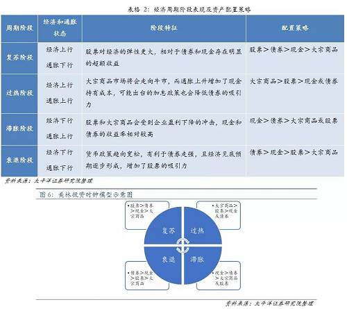 新澳門精準四肖期期中特公開,理論解答解釋定義_Console71.552