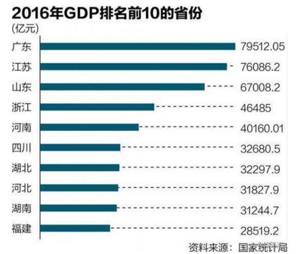 香港最快最準資料免費2017-2,實地分析考察數據_Executive90.720