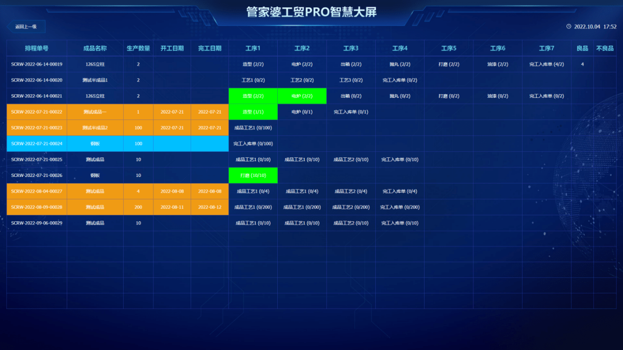 管家婆一笑一碼,數據支持計劃設計_The74.245