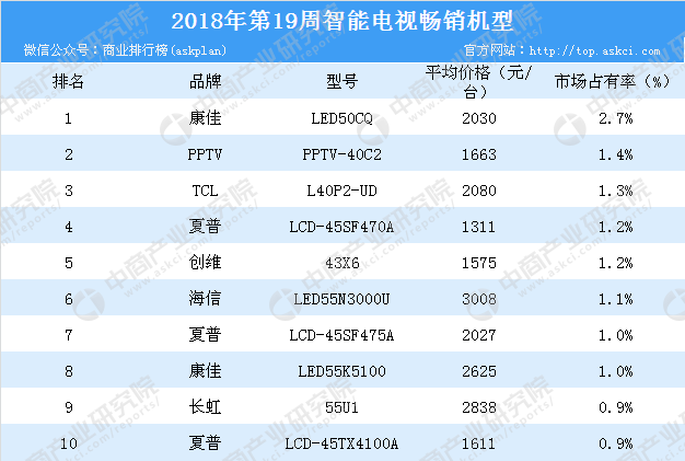 2024年正版免費天天開彩,專業研究解析說明_特別款20.807