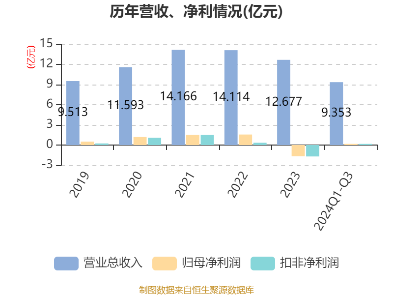 一肖一碼100%-中,深度應用解析數據_DX版168.268