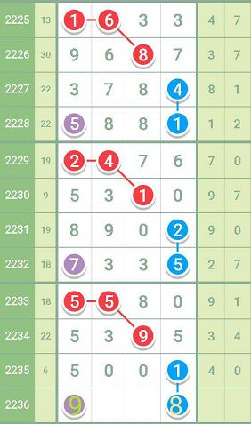 精準一肖100%準確精準的含義,靈活操作方案設計_CT39.586