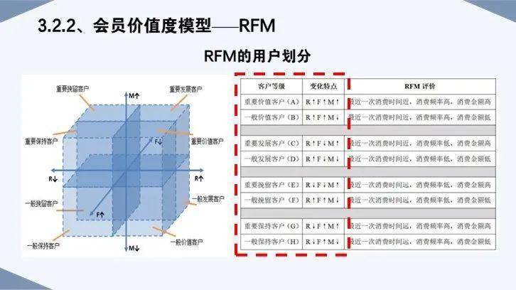 7777788888澳門,實地數據執行分析_粉絲版98.516