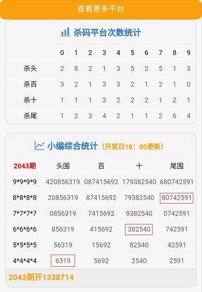 澳門碼開獎結果+開獎結果,深層設計解析策略_高級款41.256
