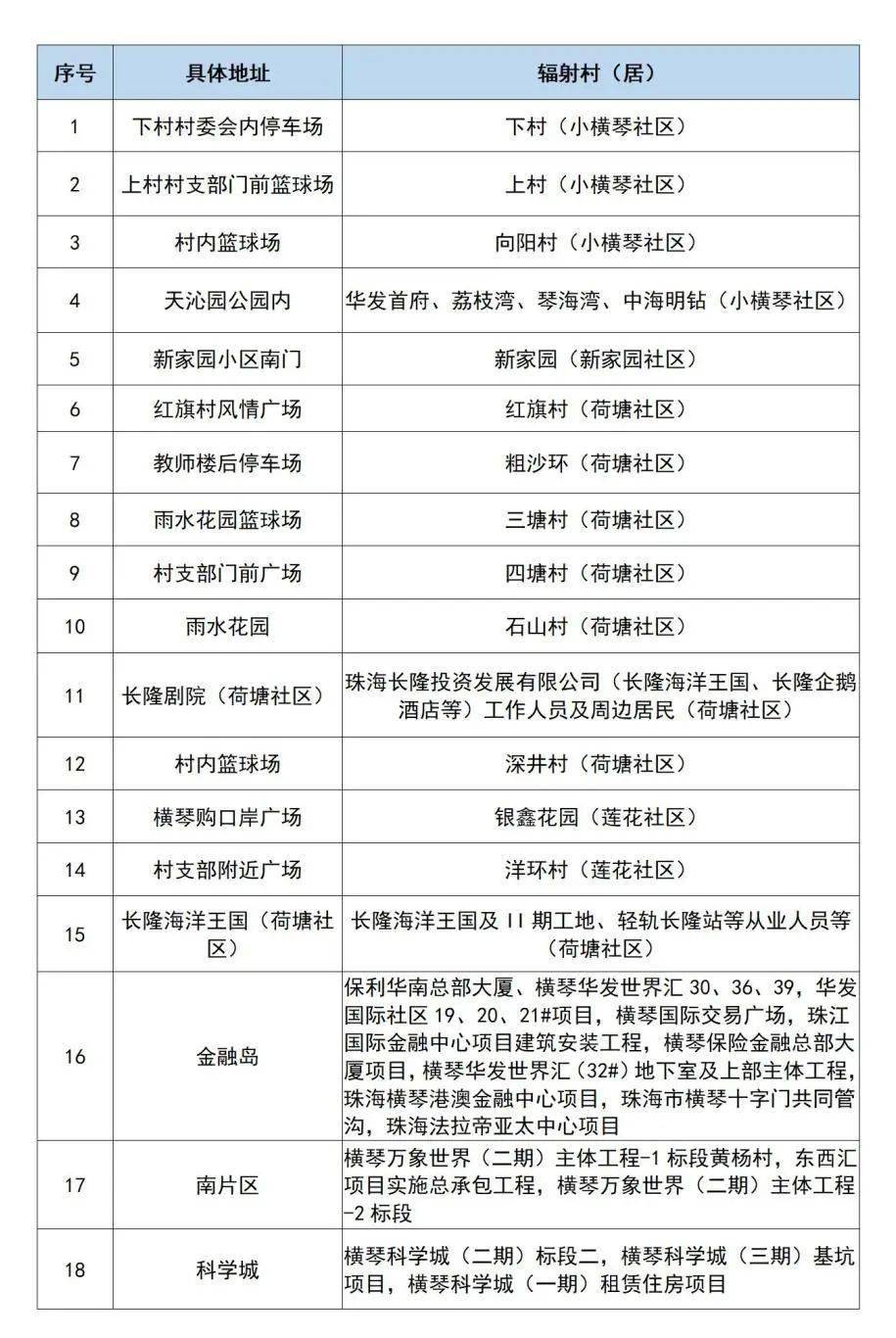 灬藍色調灬 第5頁