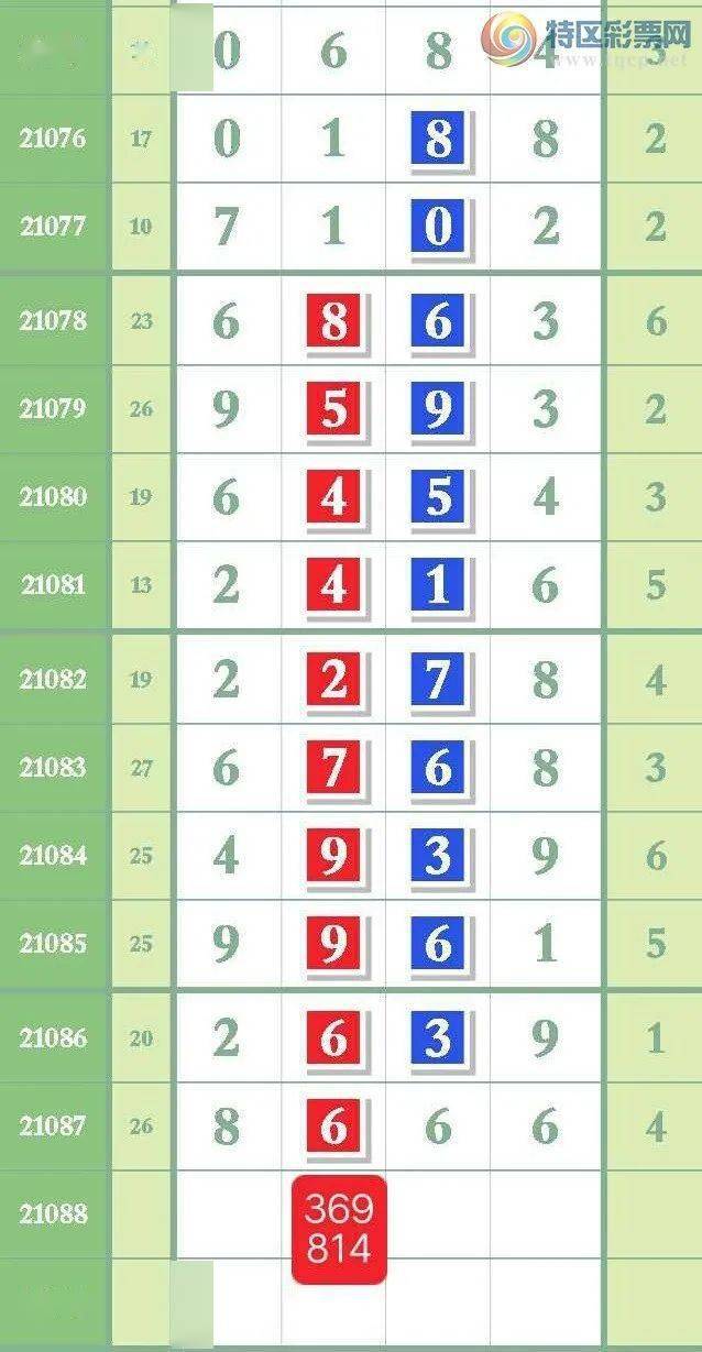 王中王一肖一碼一特一中一家四口,未來趨勢解釋定義_L版88.76