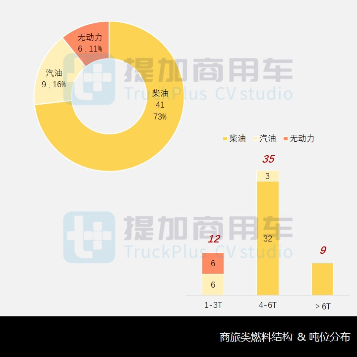 認真得像個↘笑話 第3頁