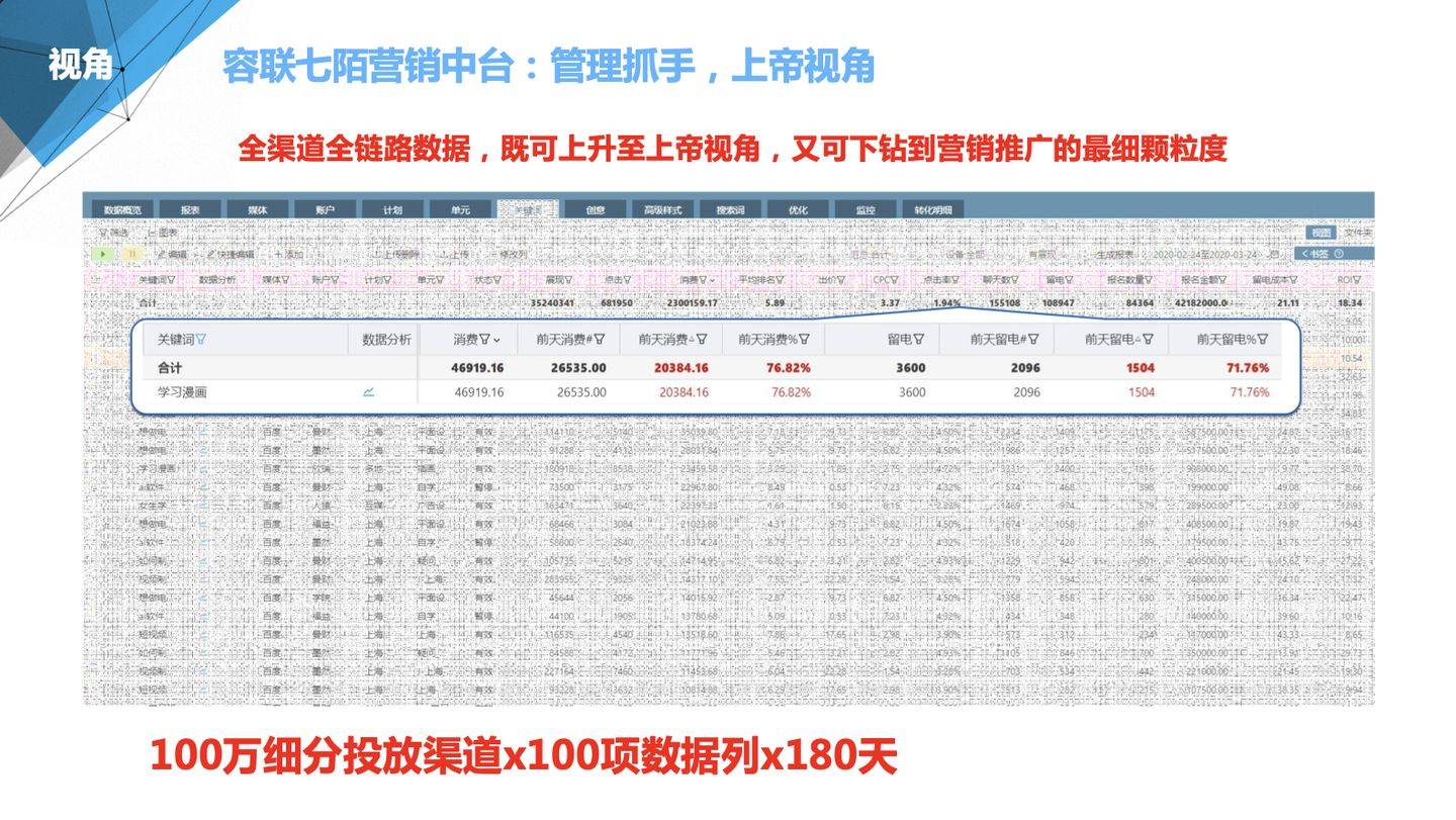2024年管家婆的馬資料,數據驅動策略設計_5DM26.952