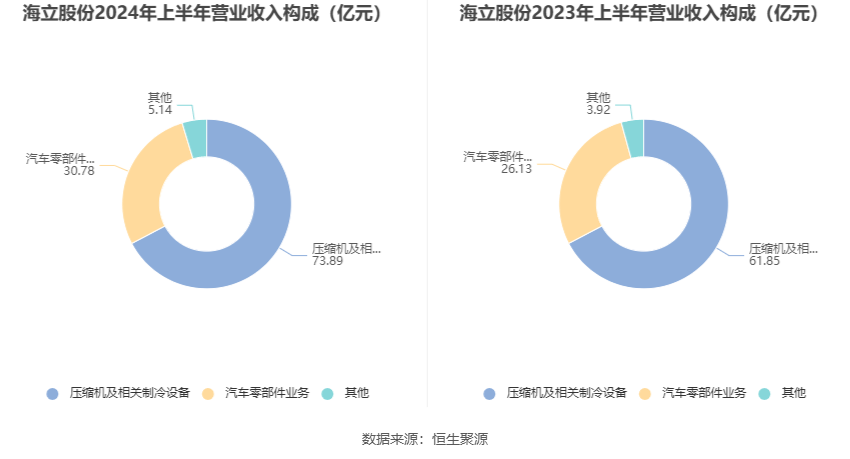 2024香港全年資料大全,創新性策略設計_C版10.420