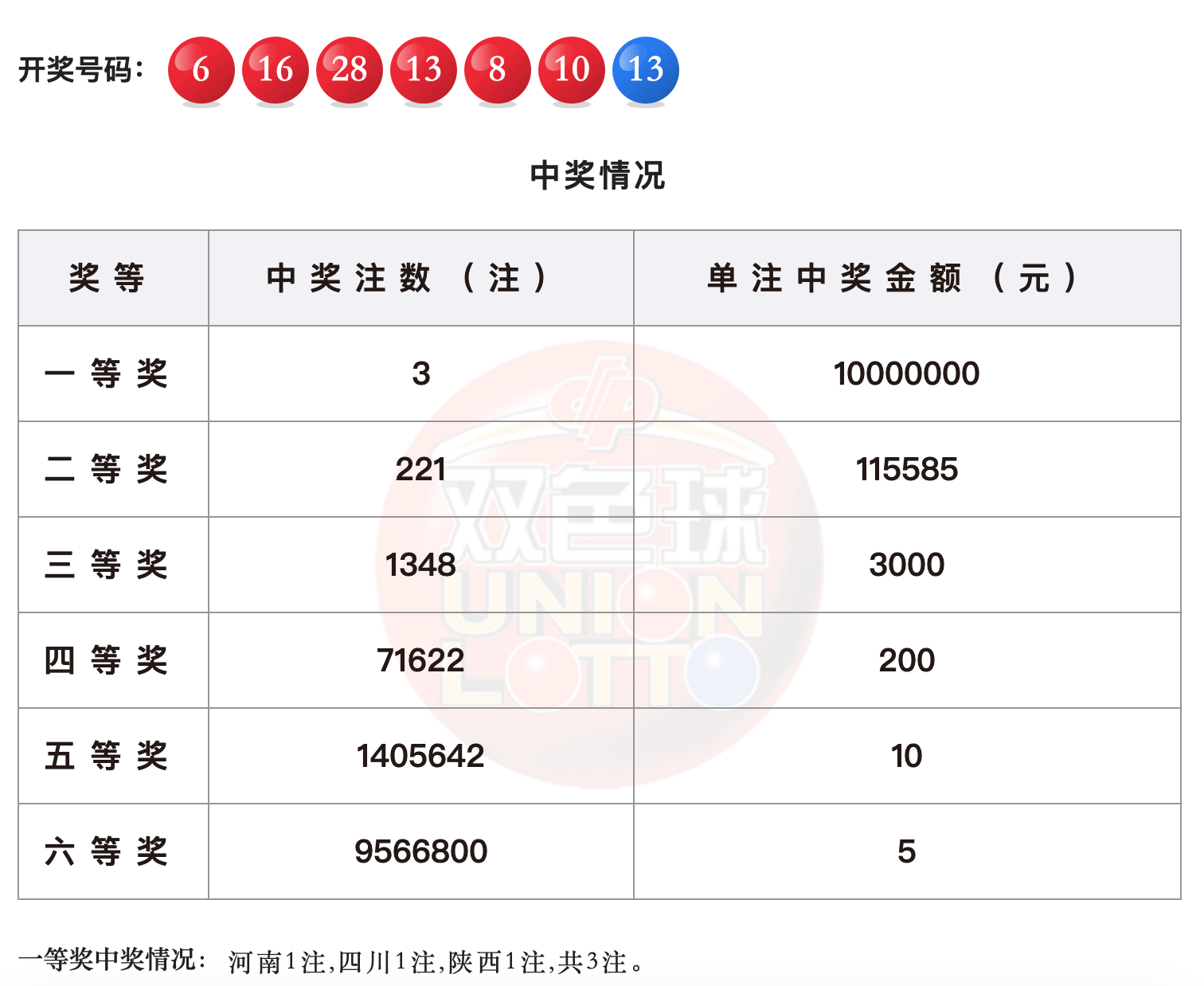 白小姐三肖中特開獎結果,深入數據執行方案_GT80.634
