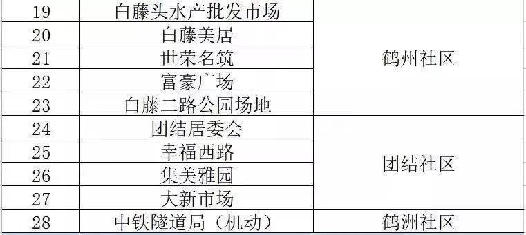 新澳門開獎記錄查詢今天,狀況分析解析說明_挑戰款57.696
