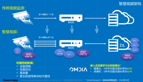 2024香港正版資料大全視頻,數據解答解釋落實_Z36.24