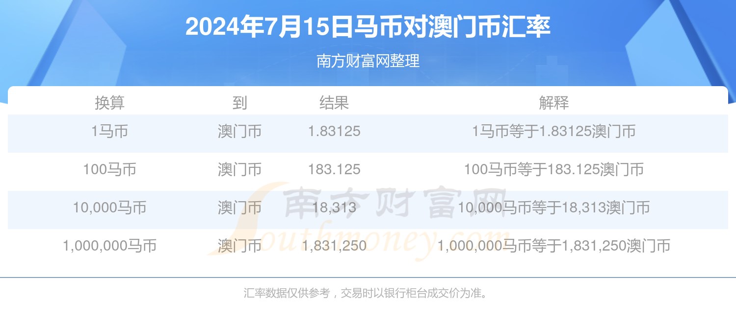2024澳門特馬今晚開獎結果出來了嗎圖片大全,實時解析數據_pack68.79