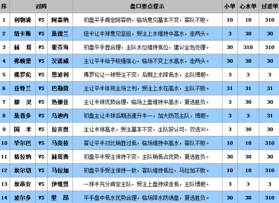 澳門王中王100%的資料三中三,準確資料解釋落實_特供版54.421