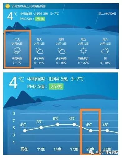 淺夏丿初晴 第3頁