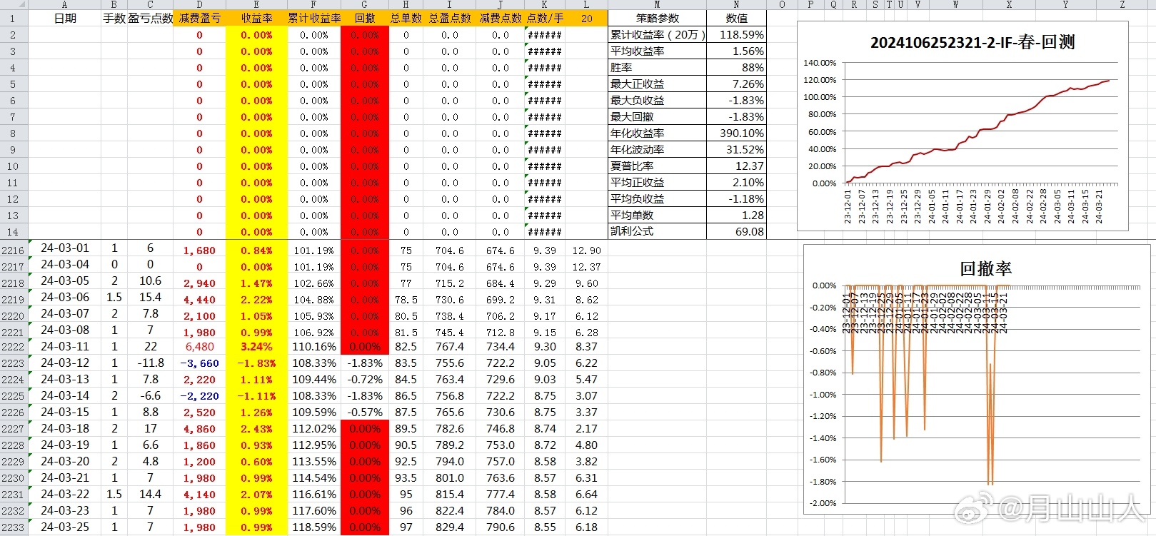 2024新奧彩開獎結果記錄,實地數據驗證策略_Q40.787
