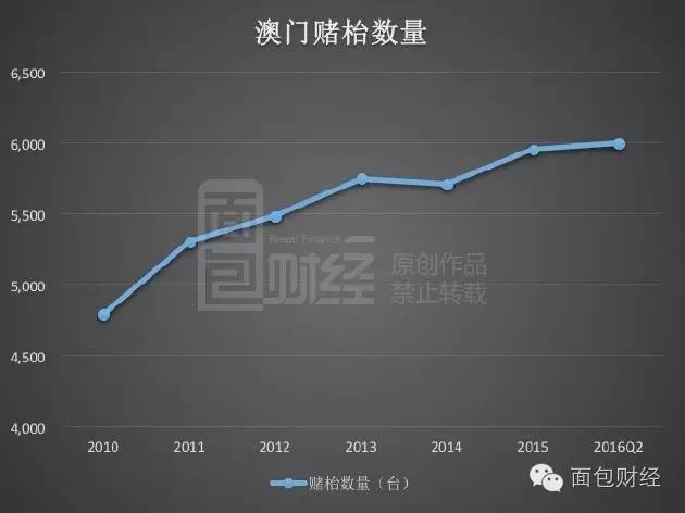 2024今晚澳門開什么號碼,實地執行數據分析_eShop75.635
