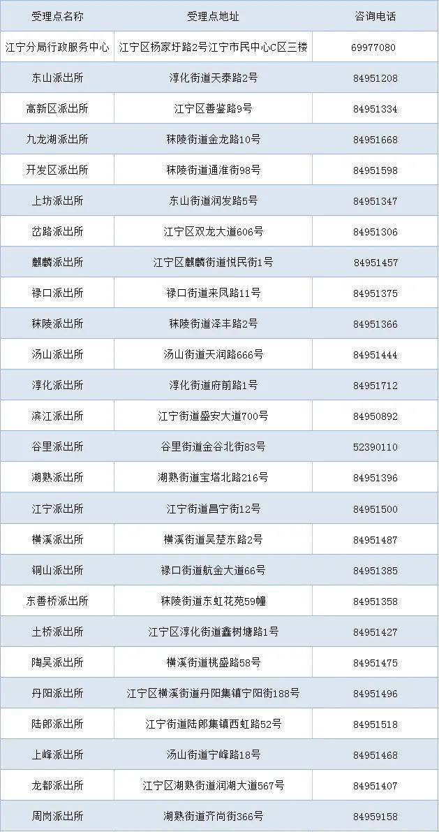 夢回仙境 第4頁