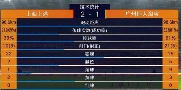 新澳門2024年資料大全管家婆,權威數據解釋定義_運動版70.980