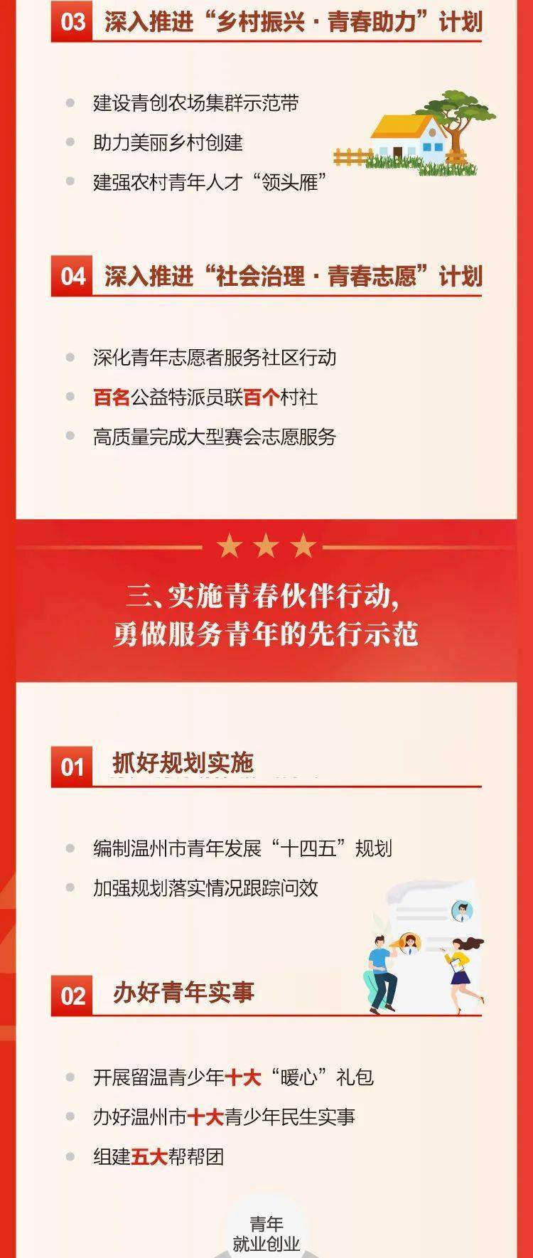 626969澳彩資料大全2022年新亮點,實地執行考察數據_Linux88.738