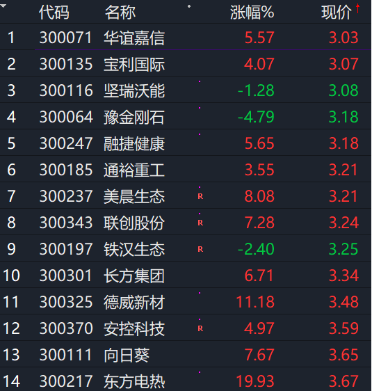 2024年新澳開獎結果,科技成語分析定義_Gold24.586