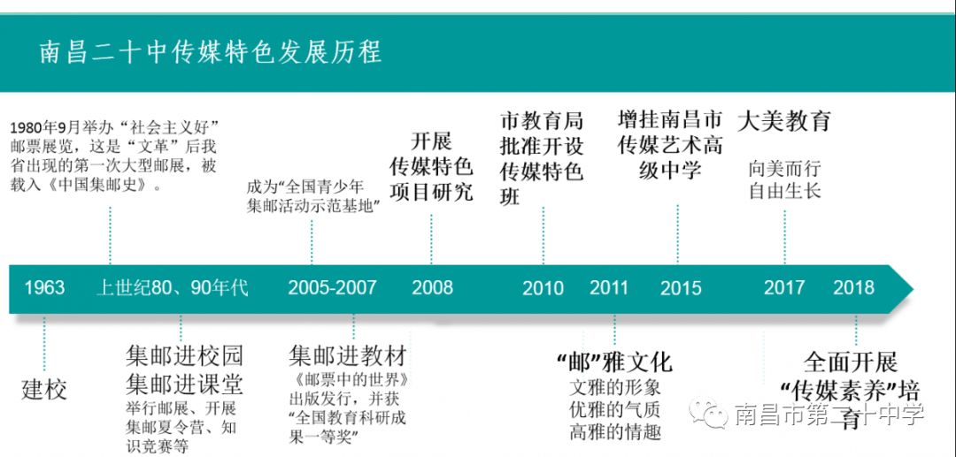 澳門精準四肖期期中特公開,專業評估解析_社交版85.448