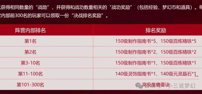 新澳門最精準資料大全,可靠執行策略_游戲版89.986