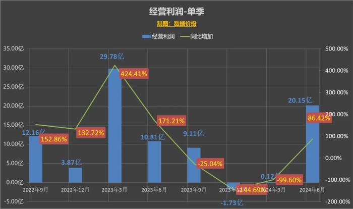 2024年香港今期開獎結果查詢,數據分析解釋定義_Tablet61.794