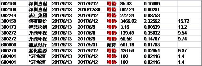 管家婆一肖一碼100,可靠性計劃解析_R版19.127