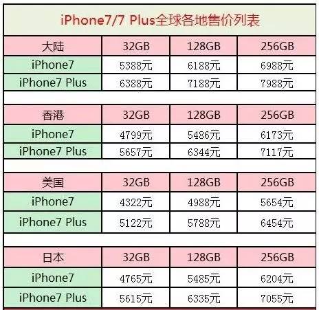 2024年香港正版資料大全最新版,詳細解讀定義方案_4K版87.323