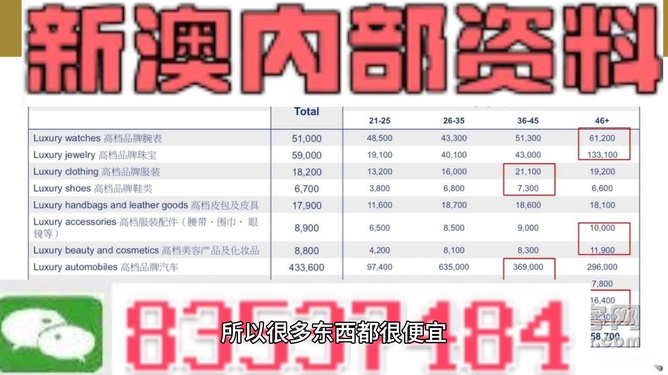 2024澳門天天開好彩大全正版,精準分析實施_視頻版37.661